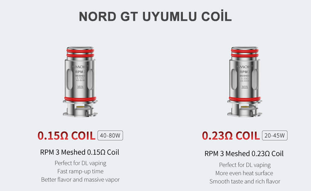 Smok Nord GT Uyumlu Coiller, RPM3 Coil